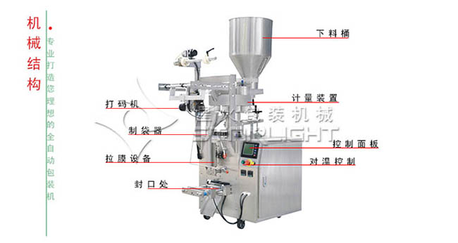 全自動洗衣槽清洗劑包裝機/洗衣槽清洗劑包裝機